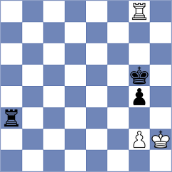 Melian - Maksimenko (chess.com INT, 2022)