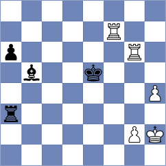 Bruzon Batista - Aliev (Aviles, 1999)