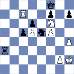 Crnkovic - Ivankovic (Omis, 2003)