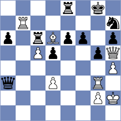 Visakh - Tarigan (chess.com INT, 2022)