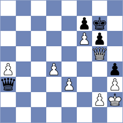 Giri - Durarbayli (chess.com INT, 2025)