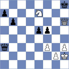 Diaz Cesar - Baladjaev (chess.com INT, 2025)
