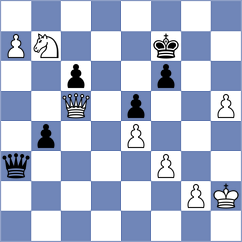 Milanovic - Nita (chess.com INT, 2025)