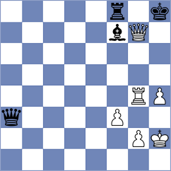 Zhou - Longen (Chess.com INT, 2016)