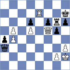Arenas - Janaszak (chess.com INT, 2023)