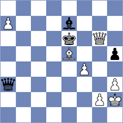 Mouhamad - Itkis (chess.com INT, 2022)