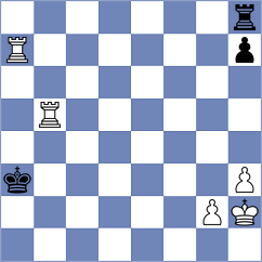 Khazani Poor - Firoozi (Chess.com INT, 2021)