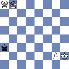 Osmonbekov - Baladjaev (chess.com INT, 2024)