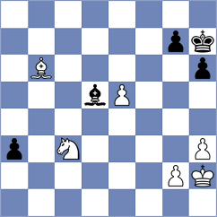 Abdusattorov - Karthikeyan (Tashkent UZB, 2024)