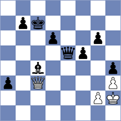 Paravyan - Kantor (chess.com INT, 2025)