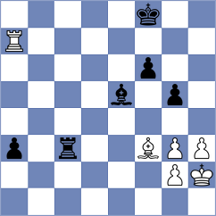 Krstic - Kaganskiy (chess.com INT, 2022)