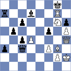 Shandrygin - Jovic (chess.com INT, 2025)