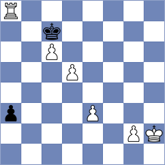 Castaneda Jimenez - Shubenkova (Chess.com INT, 2021)