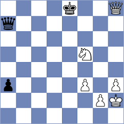 Davtyan - Martinez Alcantara (chess.com INT, 2025)