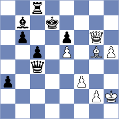 Kilic - Erigaisi (chess.com INT, 2025)