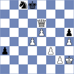 Ghasi - Ramos (chess.com INT, 2023)