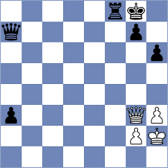 Emeliantsev - Tristan (chess.com INT, 2025)