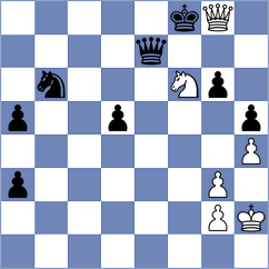 Drozdowski - Novozhilov (chess.com INT, 2025)
