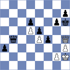 Karimova - Ienasoaie (chess.com INT, 2024)