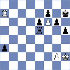 Shapiro - Jahnz (chess.com INT, 2025)