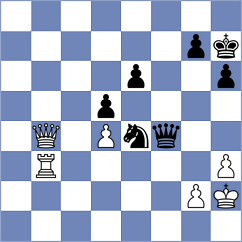 Carvajal Diaz - Lekomtsev (Tornelo INT, 2021)