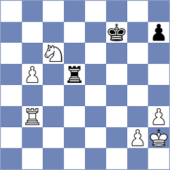 Causo - Matlakov (chess.com INT, 2023)