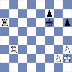 Kazakouski - Cieslak (chess.com INT, 2025)