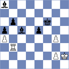 Matinian - Dominguez Perez (chess.com INT, 2025)
