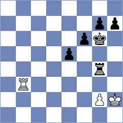 Perez Gil - Moreno Ramos (Las Palmas, 2013)