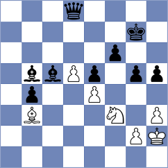 Sanudula - Shapiro (chess.com INT, 2023)