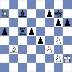 Li - Aslanov (chess.com INT, 2025)