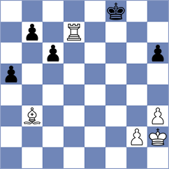 Omelja - Levine (chess.com INT, 2022)