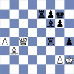Baloglu - Cruz Mendez (chess.com INT, 2025)