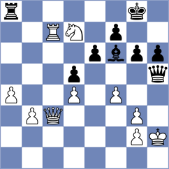 Roman - Zuluaga (Lichess.org INT, 2020)