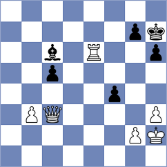 Sevian - Bacrot (chess.com INT, 2022)