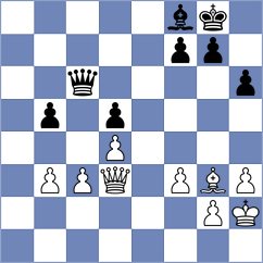 Boe - Schwabeneder (Chess.com INT, 2019)