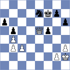 Suk Raj Monger - Schneider (Budapest HUN, 2024)