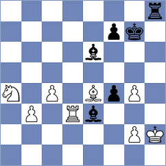 Kholmatov - Boruchovsky (chess.com INT, 2025)