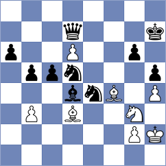 Kim - Krzywda (chess.com INT, 2025)