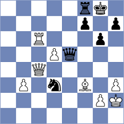 Alonso Orta - Czerwonski (chess.com INT, 2024)