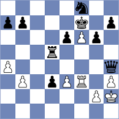 Arnold - Senthil (chess.com INT, 2022)