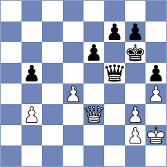 Navalgund - Mirzoev (chess.com INT, 2021)