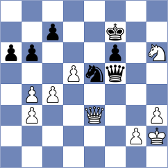 Dwilewicz - Injac (chess.com INT, 2023)
