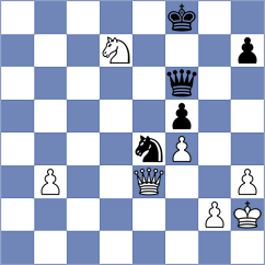 Le - Arencibia Monduy (Lichess.org INT, 2020)