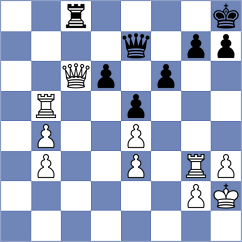 Dumanuly - Lazic (Pozarevac SRB, 2024)