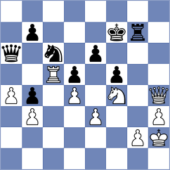 Korobov - Kalezic (Skopje MKD, 2024)
