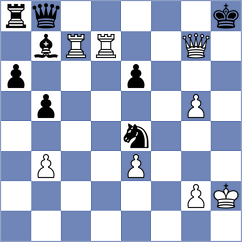 Sai - Szpar (chess.com INT, 2023)
