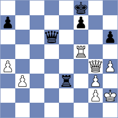 Zhu - Ritvin (chess.com INT, 2023)