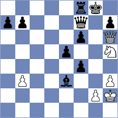 Papp - Zhigalko (chess.com INT, 2023)