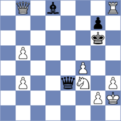 Murugan - Mrkonjic (Playchess.com INT, 2005)